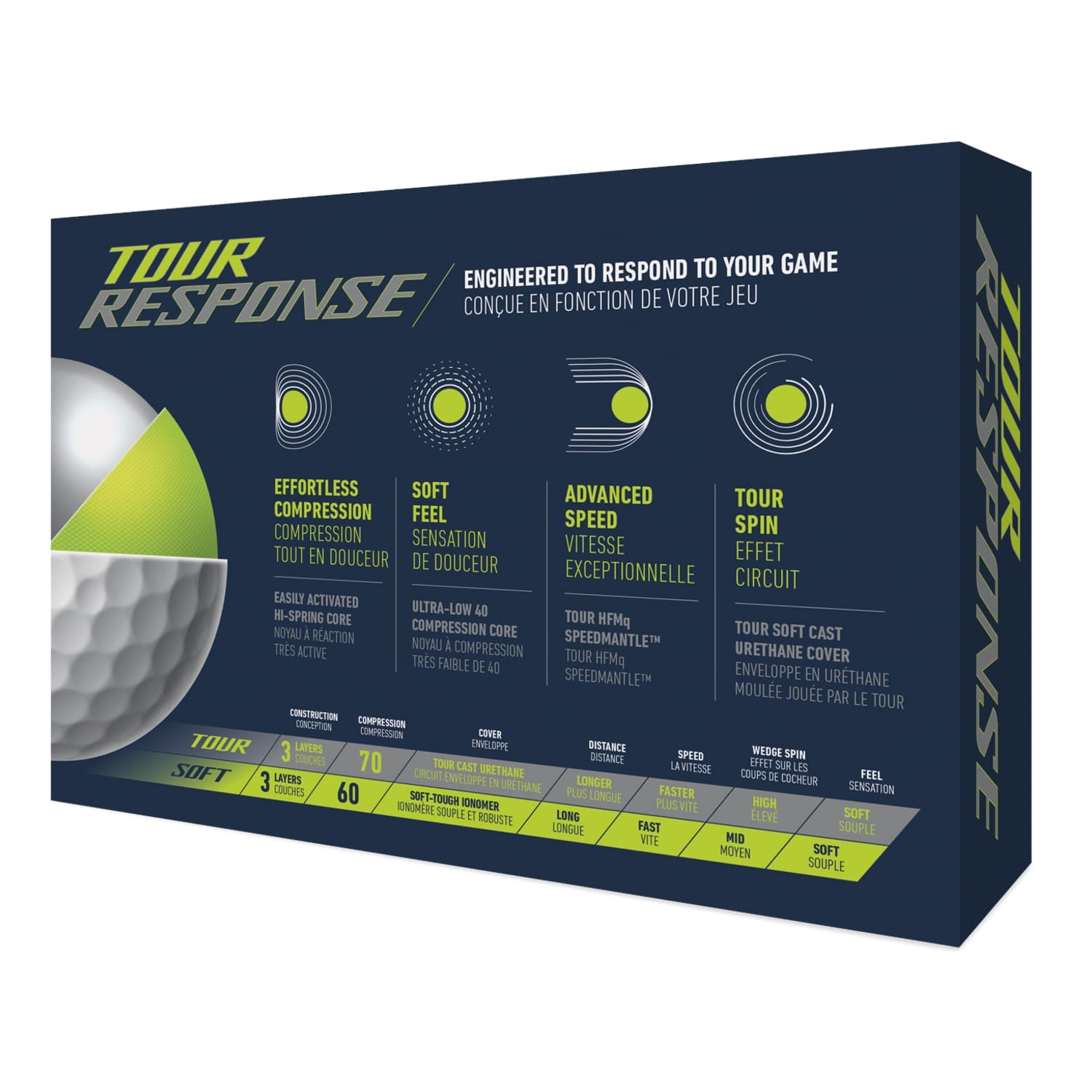 TaylorMade Tour Response Golf Balls ExpressGolf.co.uk