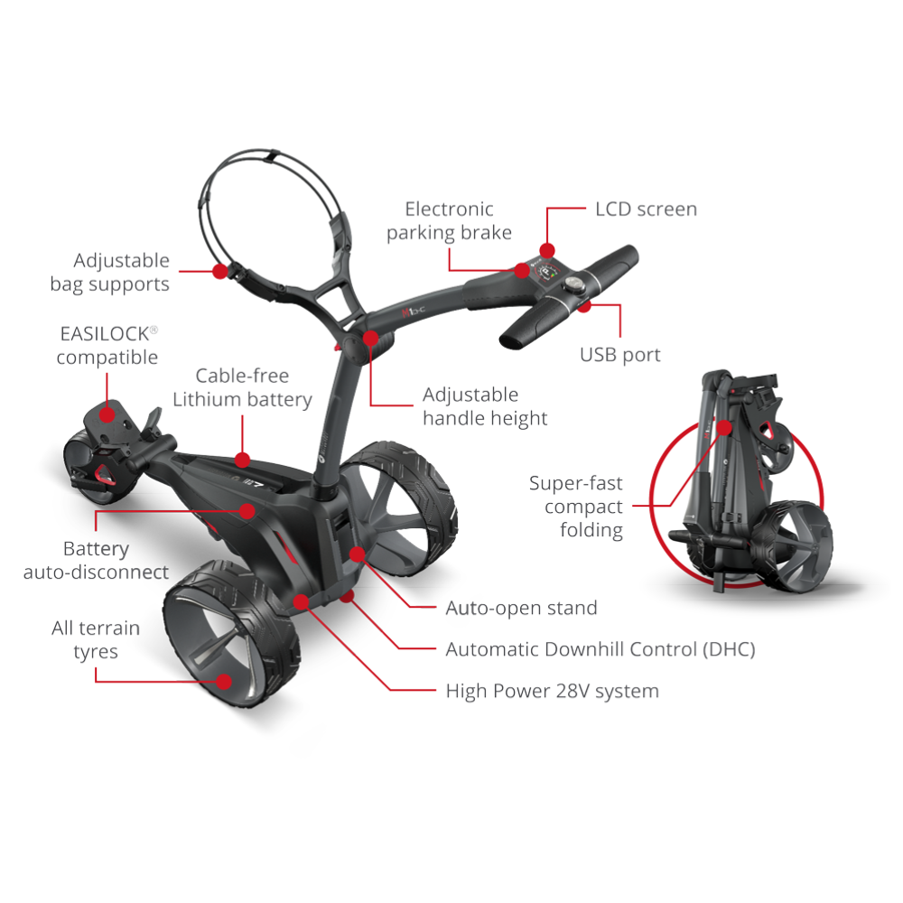 Motocaddy M1 DHC Electric Golf Trolley - 25 - Image 9