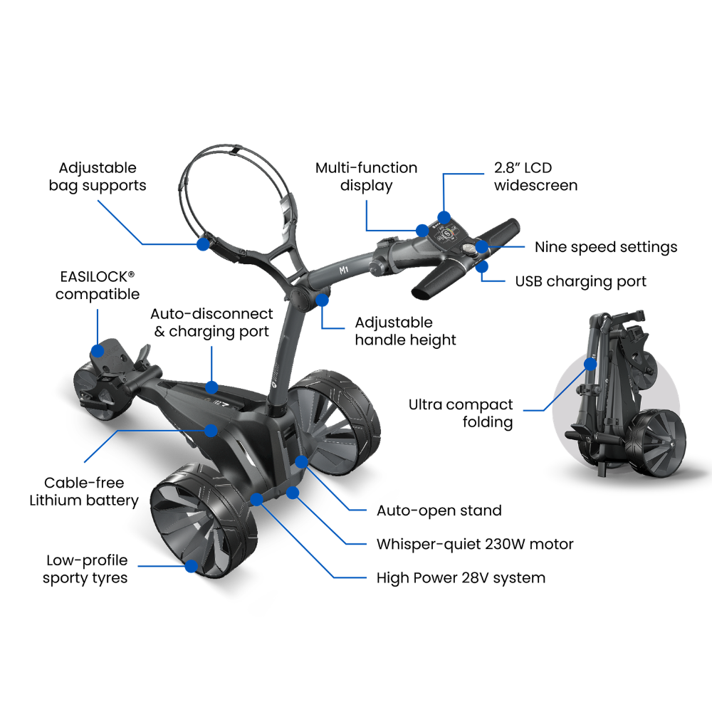 Motocaddy M1 Electric Golf Trolley - 26 - Image 8