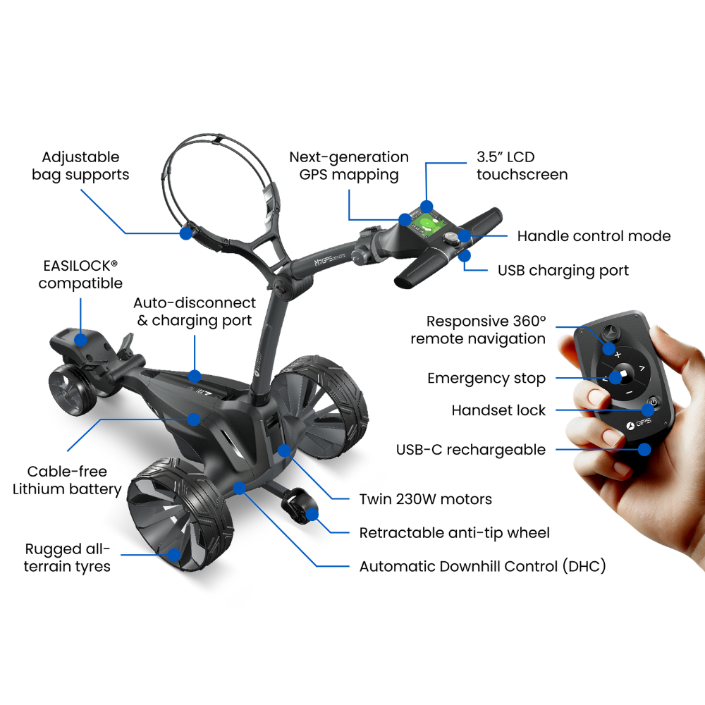 Motocaddy M7 GPS Remote Electric Golf Trolley - 26 - Image 8