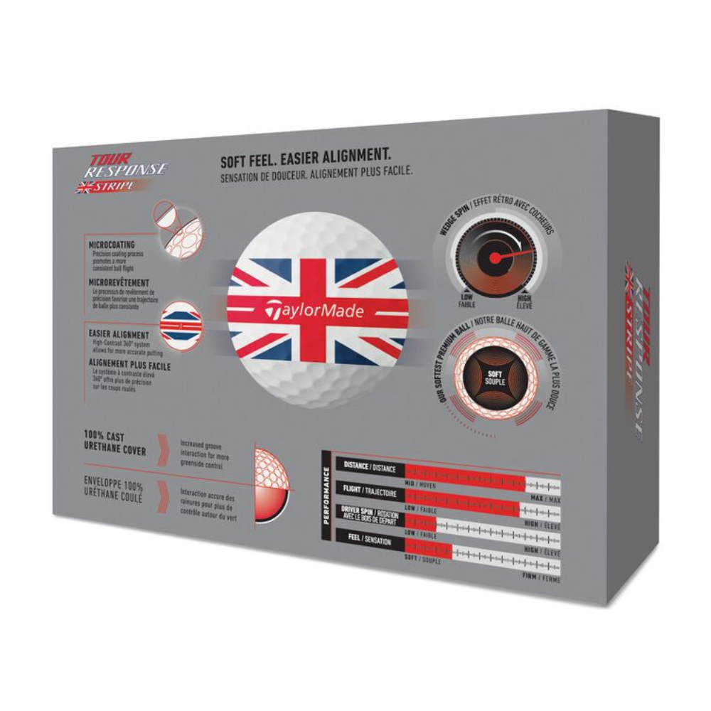 TaylorMade Tour Response UK Golf Balls - Image 2